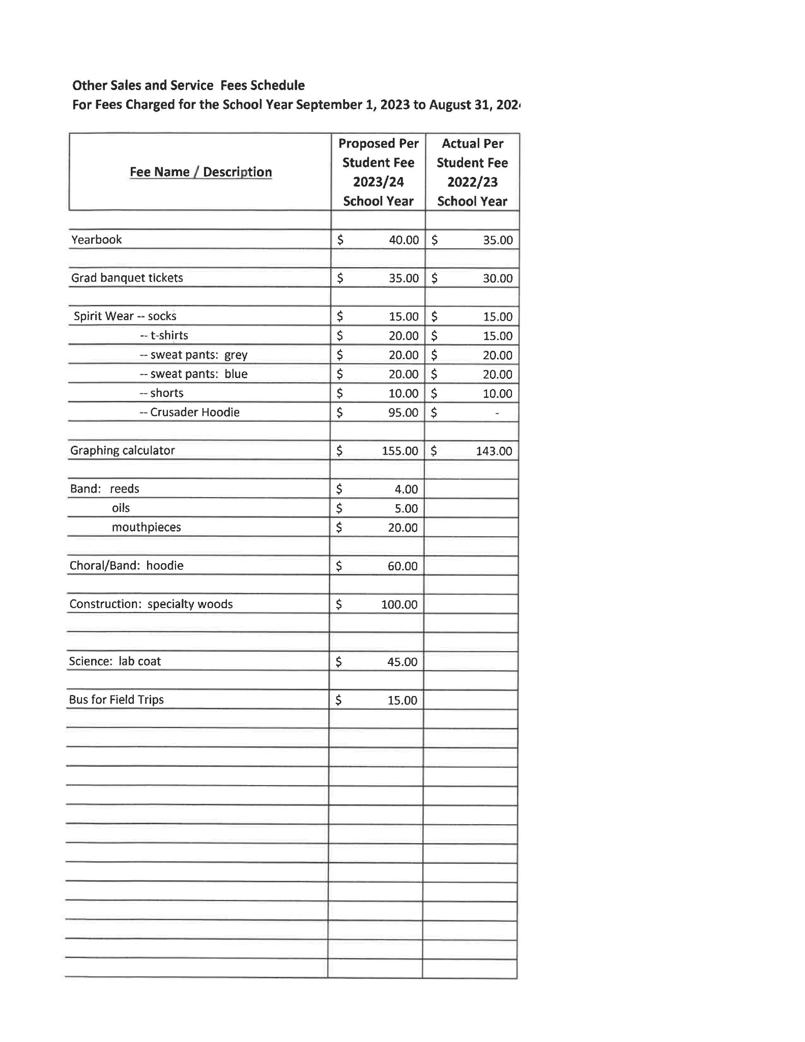 Updated Fee Schedule Page 3